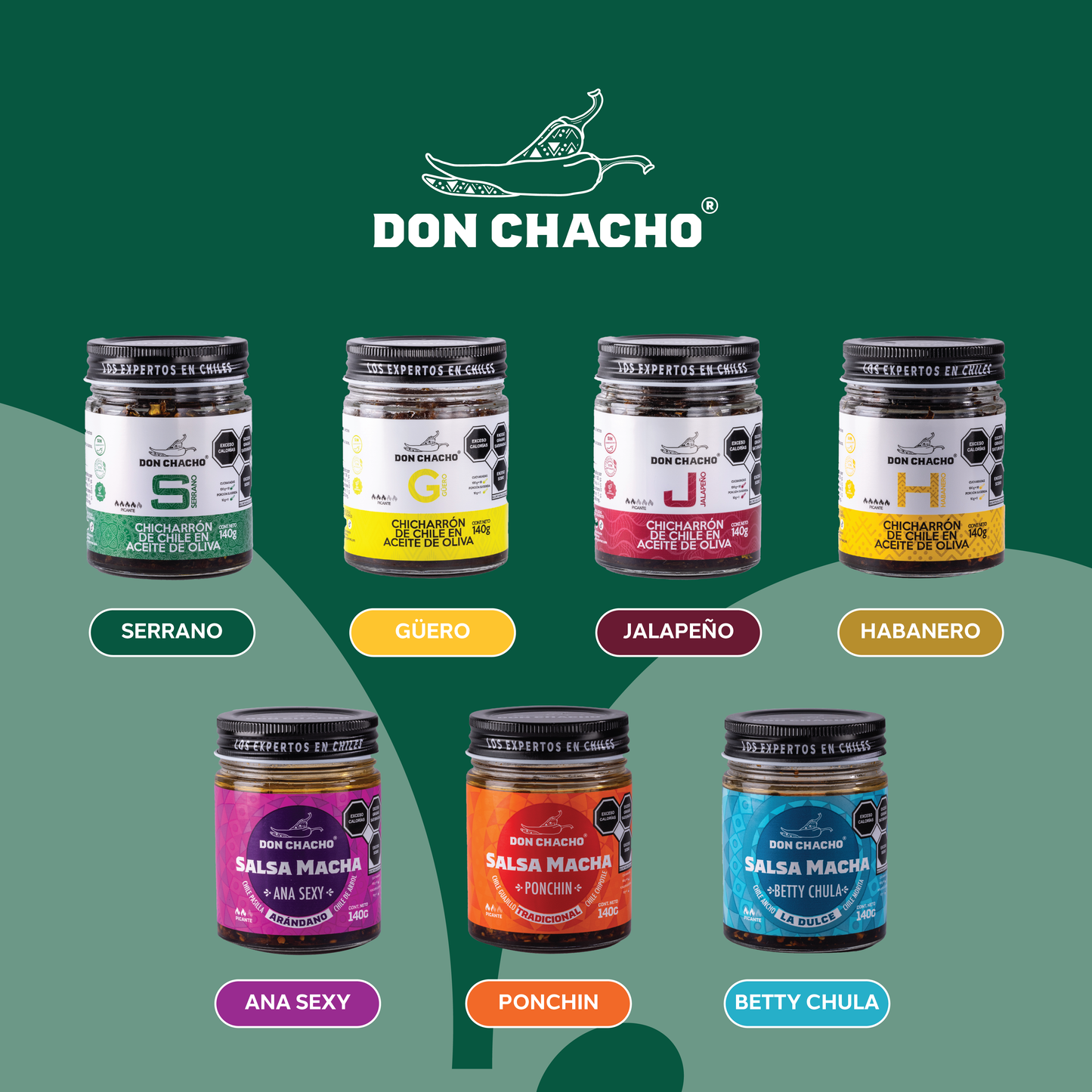 Chicharrón de Chile Serrano en Aceite de Oliva Don Chacho de 140 gr