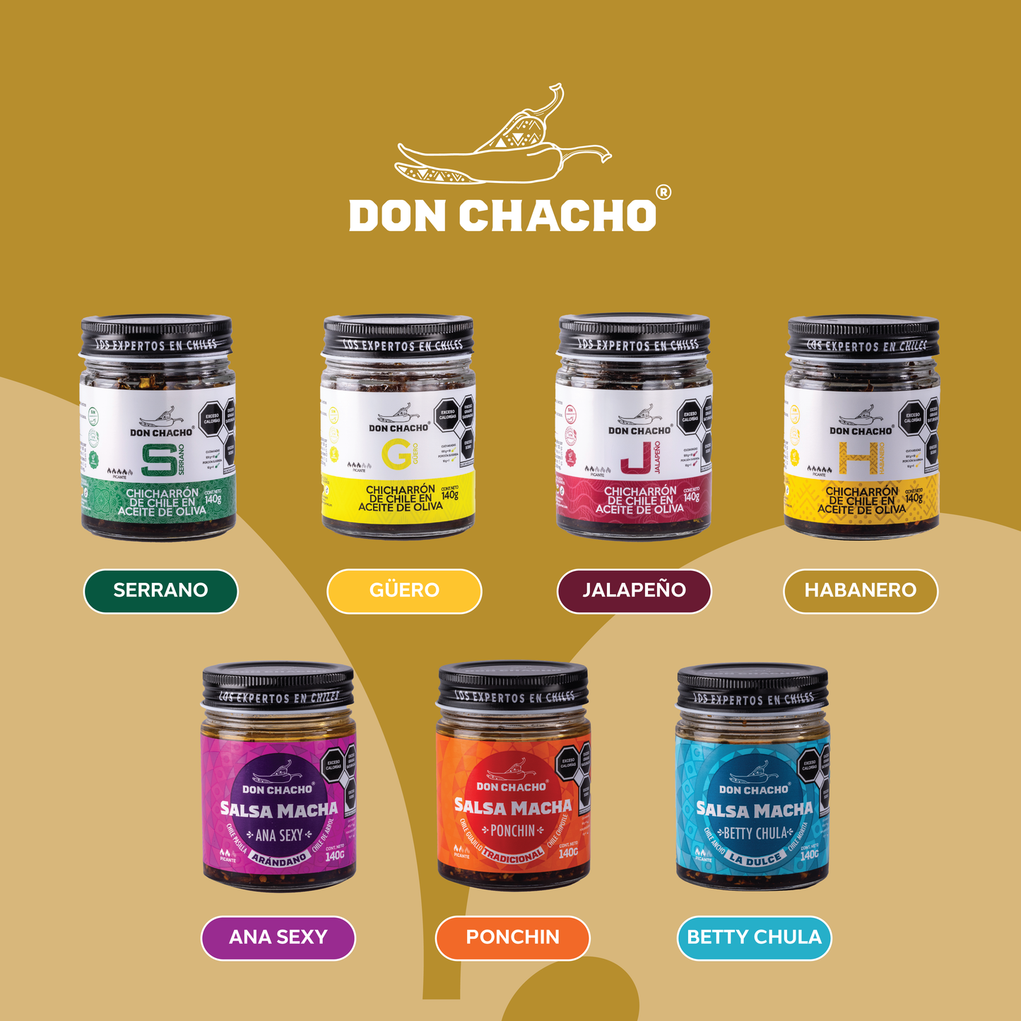 Chicharrón de Chile Habanero en Aceite de Oliva Don Chacho de 330 gr