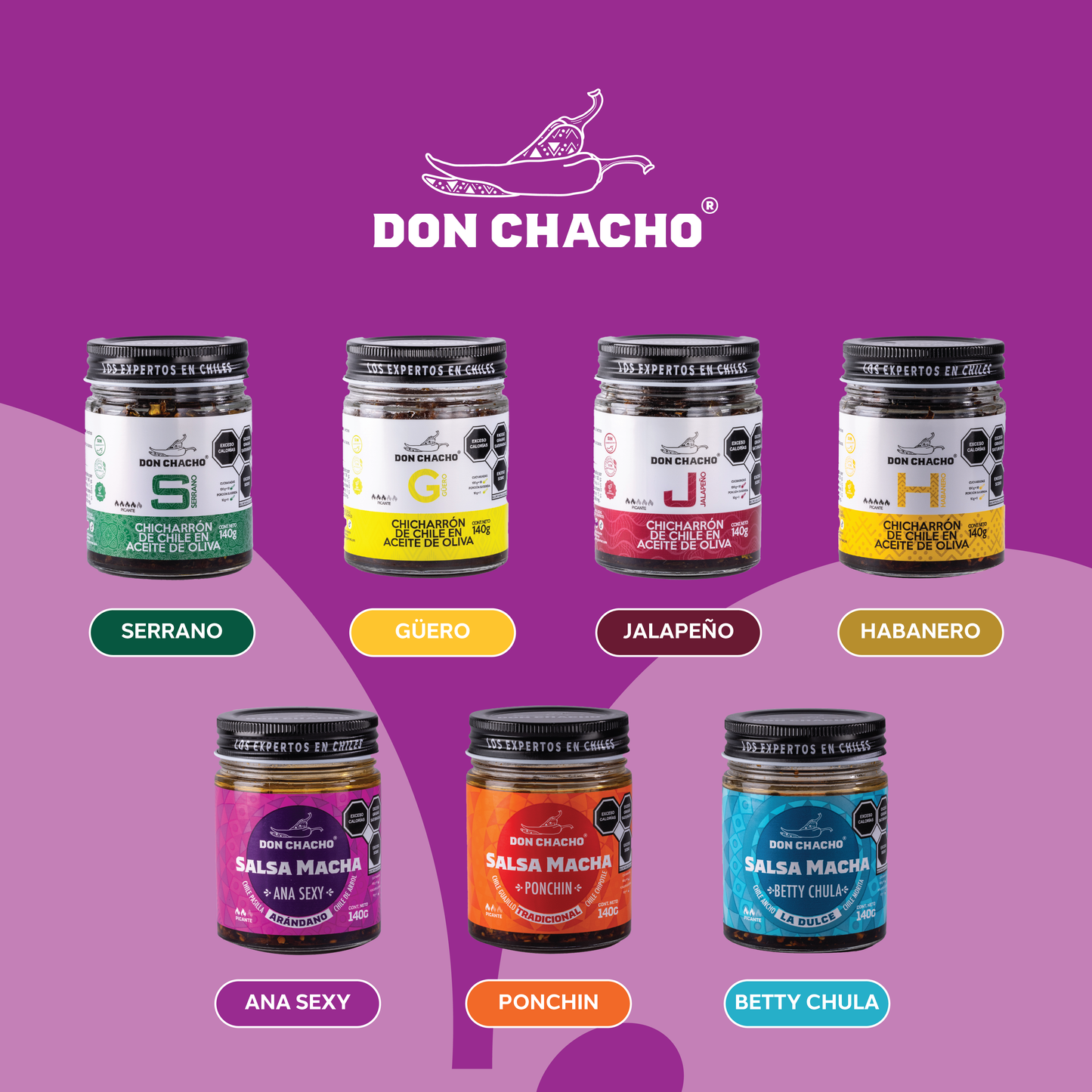 Salsa Macha Arándano “Ana Sexy” - Hecho a base de Chile Pasilla, Árbol y Arándano - Disfrútalos con Tacos, Quesadillas, Ensaladas, Sushi, Pizzas o Cualquier Otro Platillo.